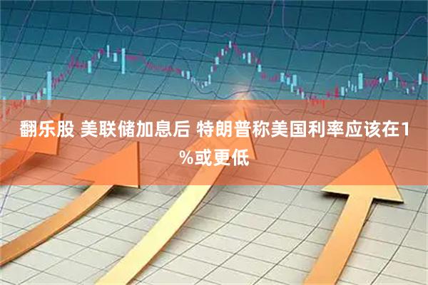 翻乐股 美联储加息后 特朗普称美国利率应该在1%或更低