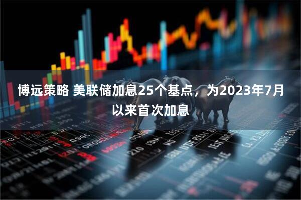 博远策略 美联储加息25个基点，为2023年7月以来首次加息