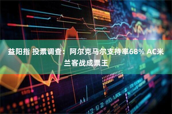 益阳指 投票调查：阿尔克马尔支持率68% AC米兰客战成票王